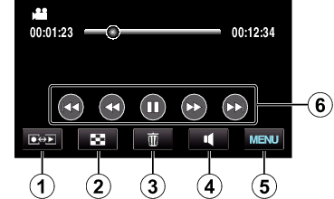 Playback Screen